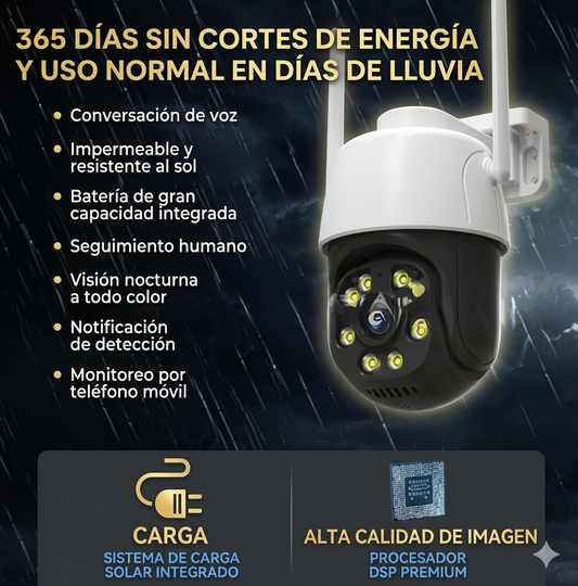 Mini cámara de seguridad WiFi 360°