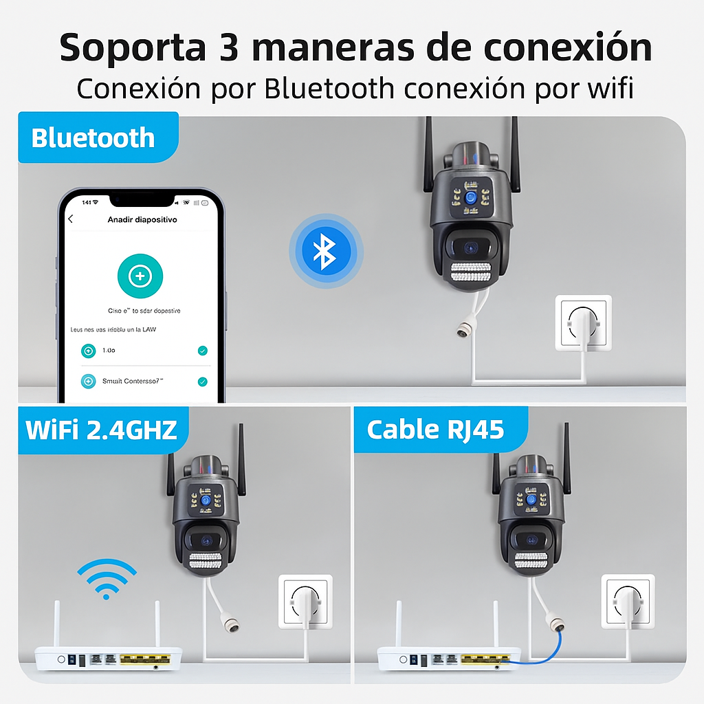 Cámara de Vigilancia Exterior Doble Lente